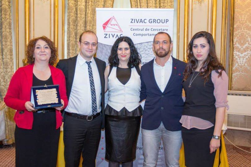 Zivac Group Bucarest